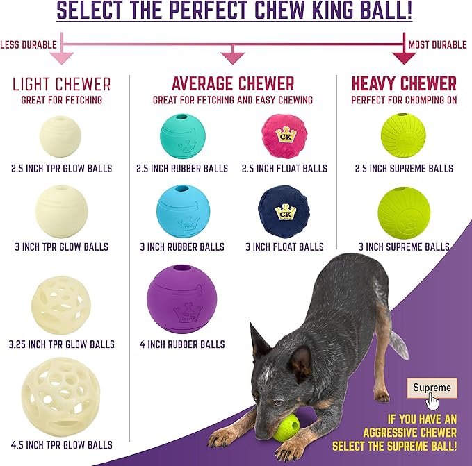 Chew King Supreme Dog Toy Collection, 2.5" 8 Pack