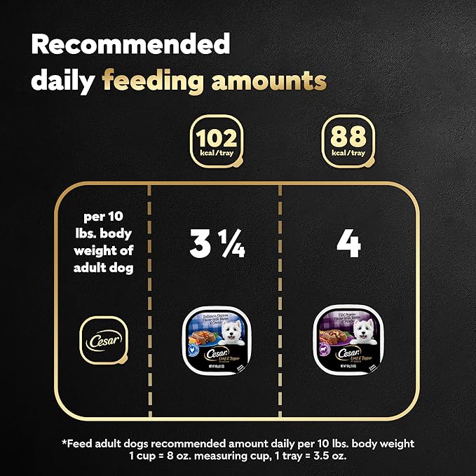 Cesar Wet Dog Food Loaf in Sauce Rotisserie Chicken Flavor with Bacon & Cheese and Filet Mignon Flavor with Bacon & Potato Variety Pack, 3.5 oz. Easy Peel Trays (12 Count, Pack of 2)