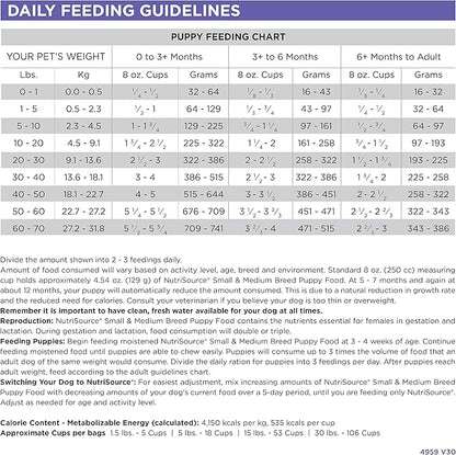 NutriSource Puppy Food for Small and Medium Breeds, Chicken Meal and Rice, 26LB