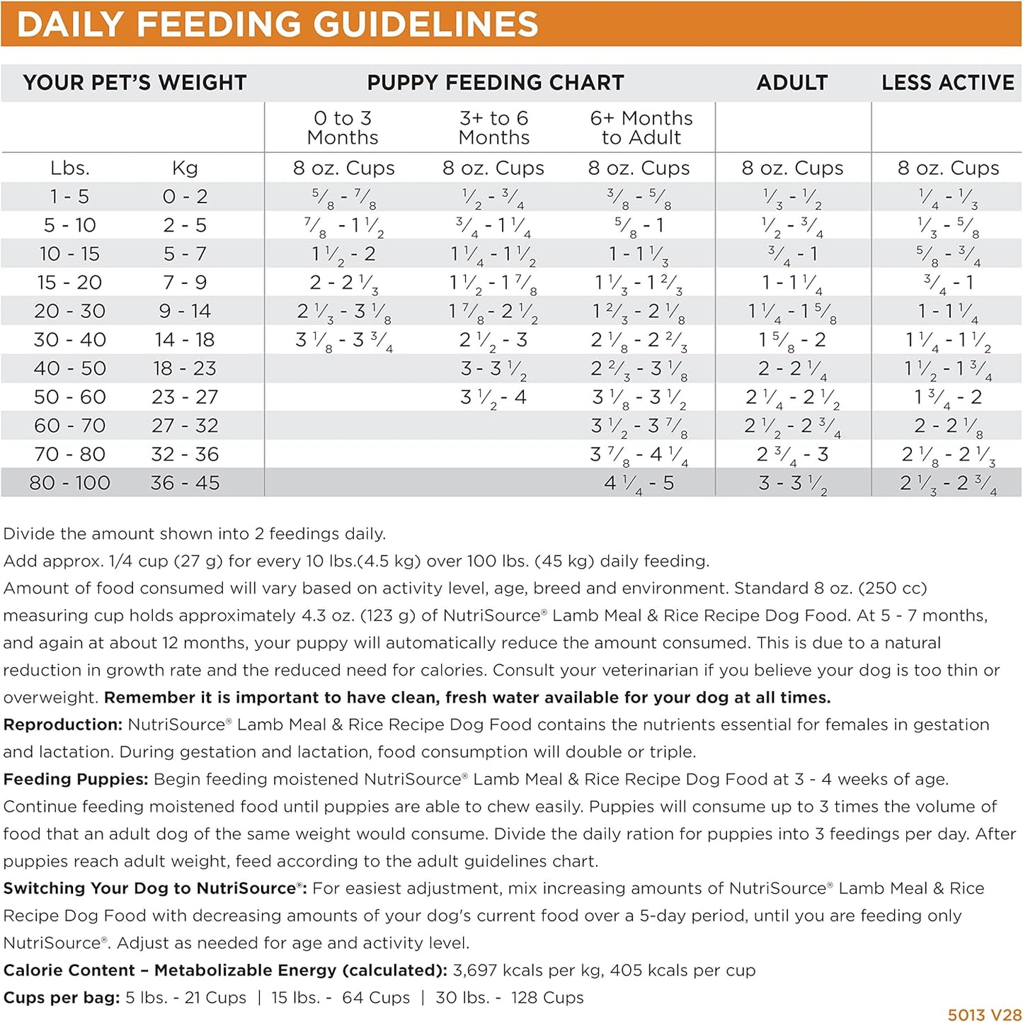 NutriSource Adult Dry Dog Food, Lamb Meal and Rice, 26LB