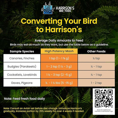 Harrison's High potency Mash 1 Lb