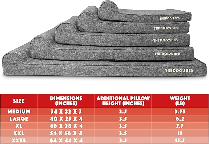 The Dog’s Bed Orthopedic Headrest Dog Bed XXL Grey Linen, Memory Foam, Pain Relief for Arthritis, Hip & Elbow Dysplasia, Post Surgery, Lameness, Waterproof Washable Cover