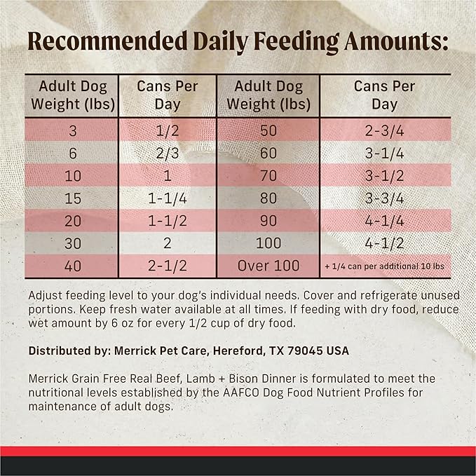 Merrick Grain Free Premium And Natural Canned Dog Food, Soft And Healthy Wet Recipe, Real Beef Lamb And Bison - (Pack of 12) 12.7 oz. Cans