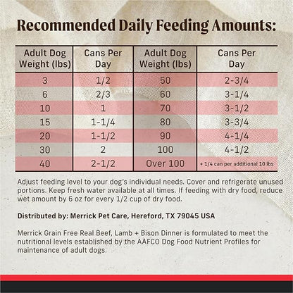 Merrick Grain Free Premium And Natural Canned Dog Food, Soft And Healthy Wet Recipe, Real Beef Lamb And Bison - (Pack of 12) 12.7 oz. Cans