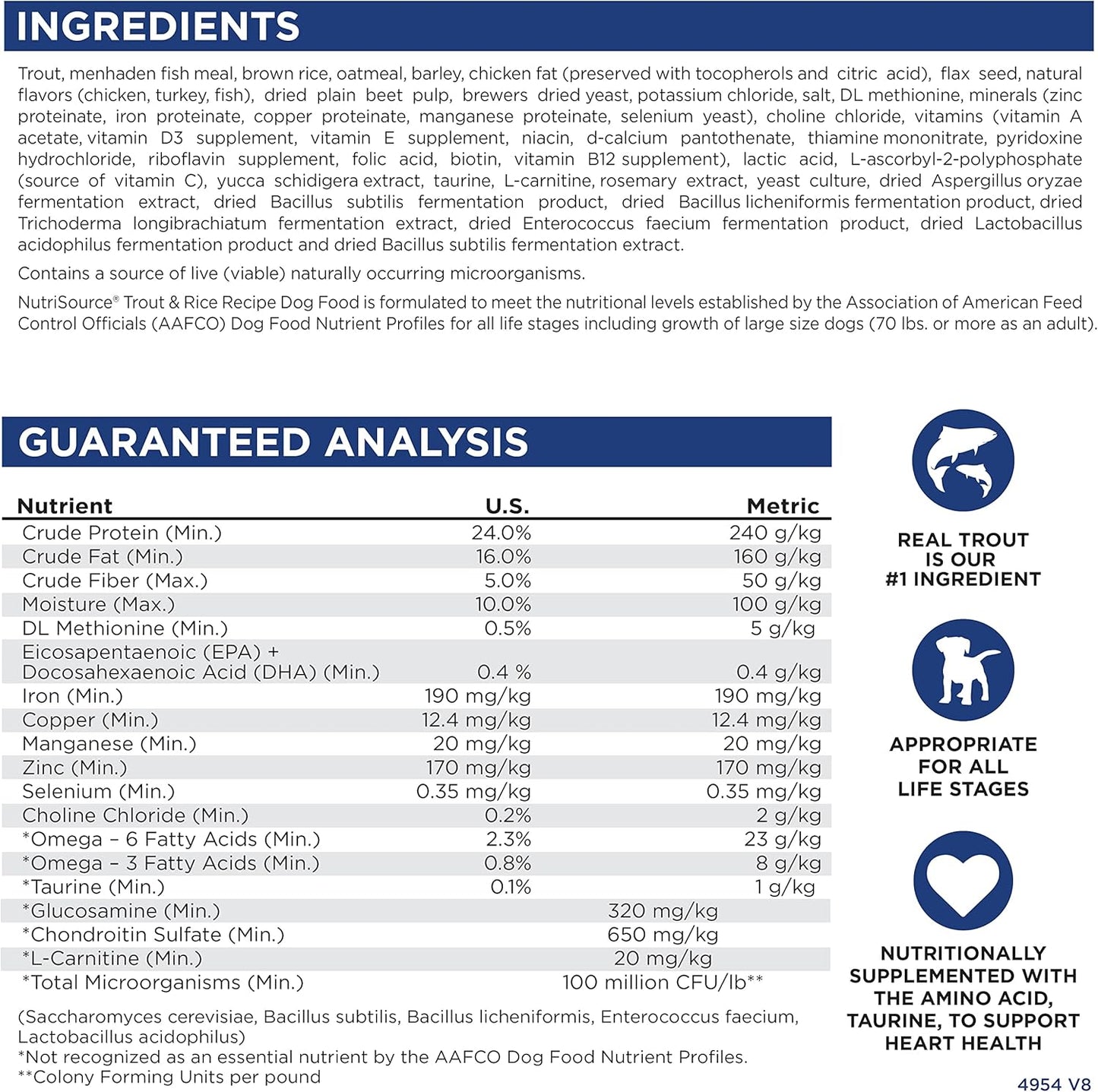 NutriSource Dry Dog Food, Trout and Rice, 26LB