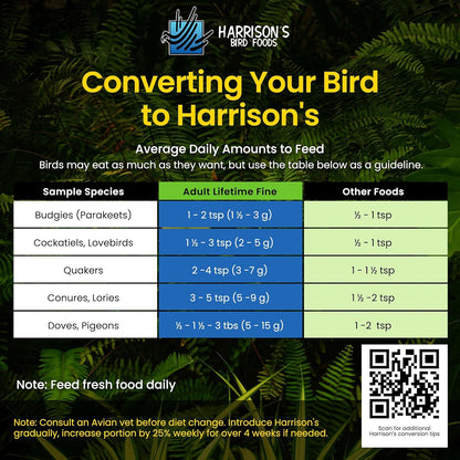 Harrison's Bird Foods Bird Food Adult Lifetime Fine Certified Organic Non-GMO Formula Bird Food 25lb