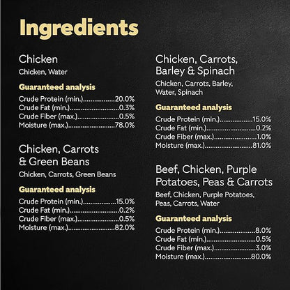 Cesar Simply Crafted Adult Wet Dog Food Meal Topper, Chicken Recipes and Beef Recipe Variety Pack, 1.3 oz. Trays (40 Count, Pack of 1)