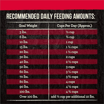 Merrick Backcountry Raw Infused Grain Free Dog Food, Great Plains Red Recipe, Freeze Dried Dog Food - 10 lb. Bag