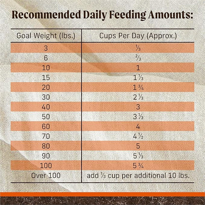 Merrick Premium Grain Free Dry Adult Dog Food, Wholesome And Natural Kibble, Real Texas Beef And Sweet Potato - 10.0 lb. Bag