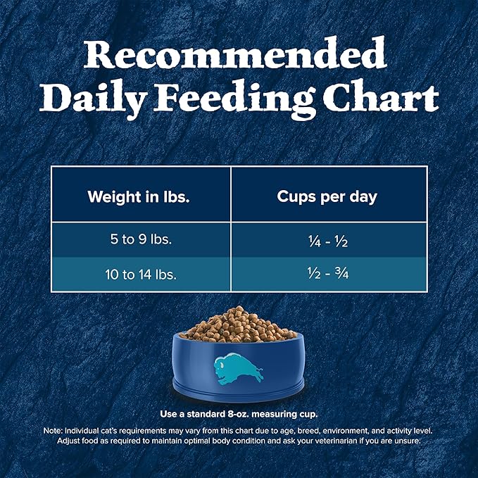 Blue Buffalo Wilderness Natural Adult Dry Cat Food, High-Protein and Grain-Free Diet, Supports Healthy Muscle Development and a Healthy Immune System, Salmon, 5-lb Bag