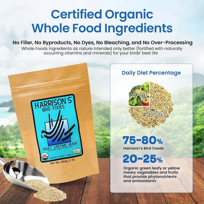 Harrison's Adult Lifetime Mash 1lb