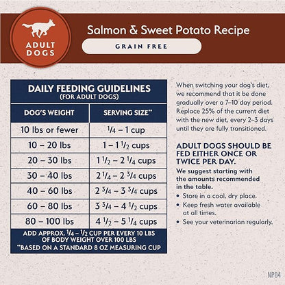 Natural Balance Limited Ingredient Grain Free Salmon & Sweet Potato Dry Dog Food, Sensitive Stomach, 4 lb (Pack of 1)