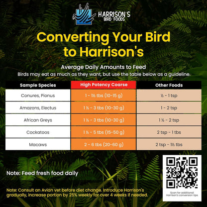 Harrison's Bird Foods High Potency Coarse—Maximum Nutritional Formula for Medium to Large Birds, Certified Organic Non-GMO Pet Bird Food, Vet-Developed, Suitable for All Life Stages, 11.3 kg/ 25 lb