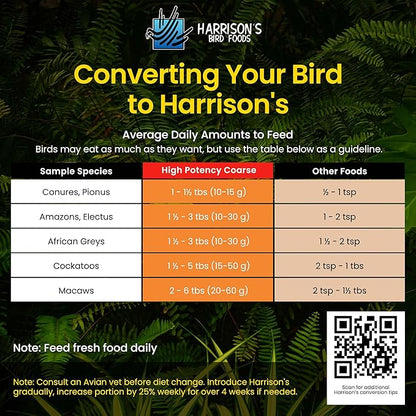 Harrison's Bird Foods High Potency Coarse—Maximum Nutritional Formula for Medium to Large Birds, Certified Organic Non-GMO Pet Bird Food, Vet-Developed, Suitable for All Life Stages, 2.27 kg/ 5 lb