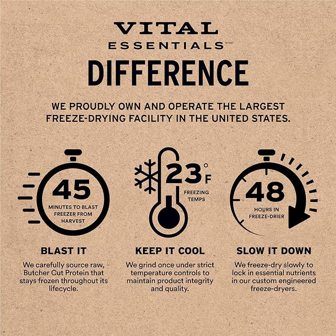 Vital Essentials Freeze-Dried Raw Pork Meal or Mixer Cat Food Crunchy Nibs, 12 oz