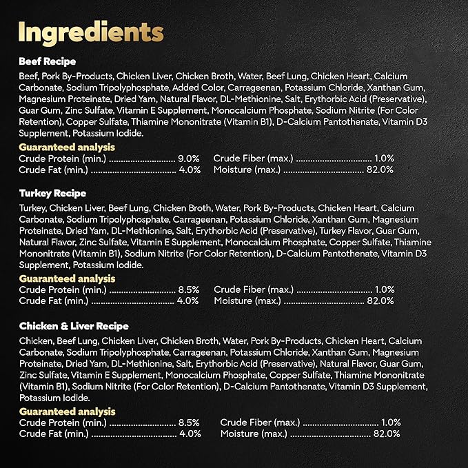 Cesar Wet Dog Food Classic Loaf in Sauce Grilled Chicken, Filet Mignon, Porterhouse Steak, Beef, Chicken & Liver and Turkey Variety Pack 3.5 oz. Easy Peel Trays (36 Count, Pack of 1)