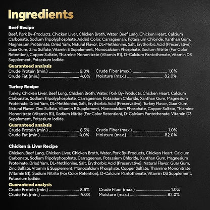 Cesar Wet Dog Food Classic Loaf in Sauce Grilled Chicken, Filet Mignon, Porterhouse Steak, Beef, Chicken & Liver and Turkey Variety Pack 3.5 oz. Easy Peel Trays (36 Count, Pack of 1)