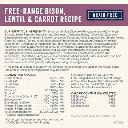 Canidae Pure Farm to Bowl Free-Range Bison, Lentil & Carrot, Adult, Grain-Free Dry Dog Food, 21lb