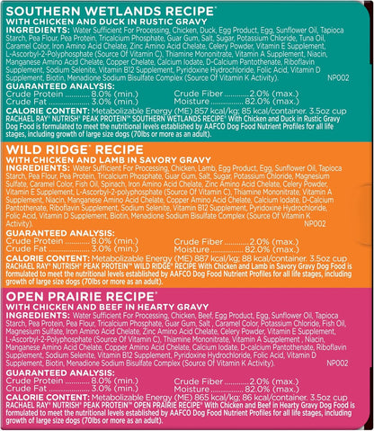 Nutrish Rachael Ray Peak Protein Adventure Pack Variety Wet Dog Food, High Protein, Grain Free, 9-3.5 oz. Cups, 2 Count