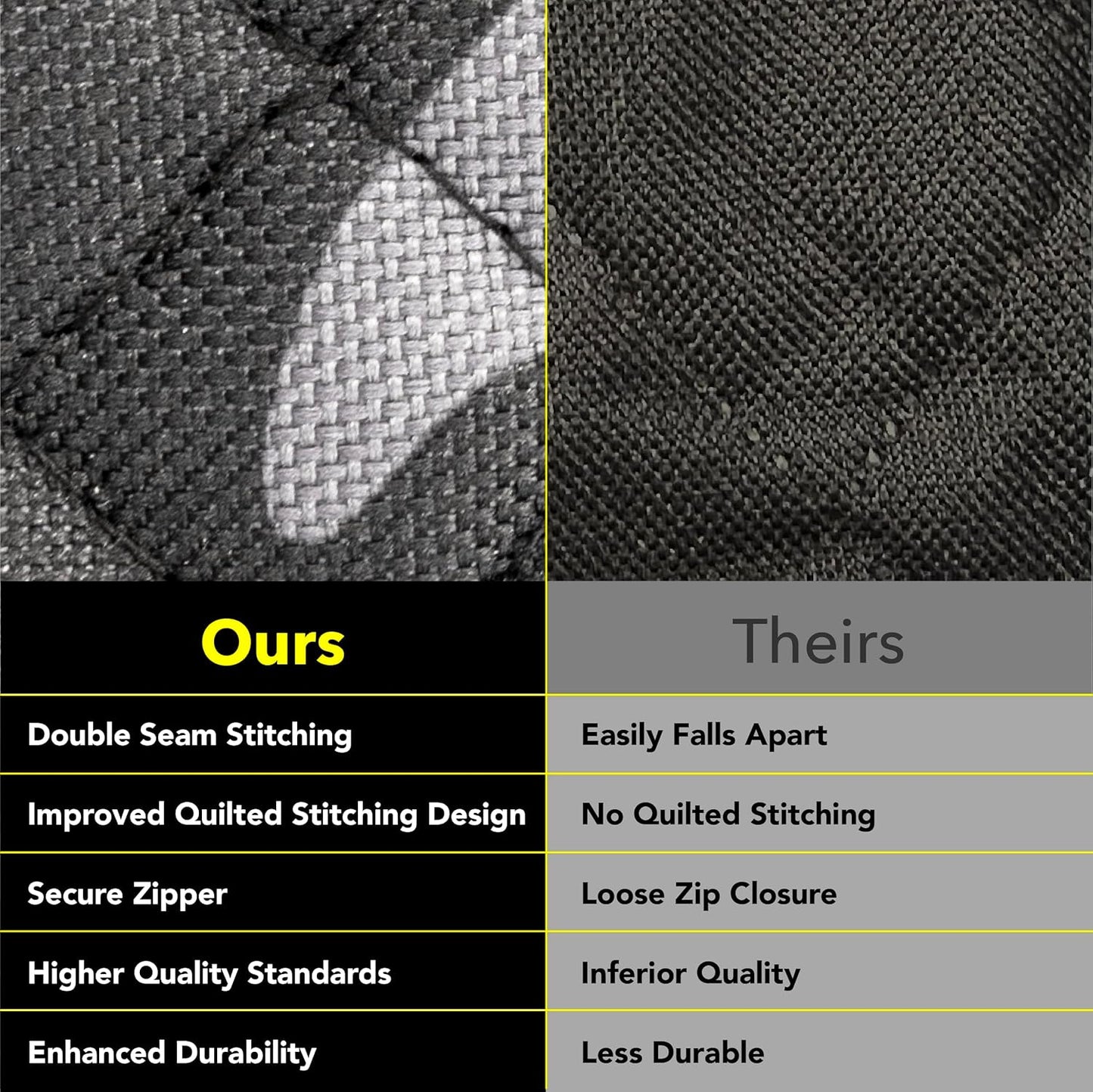 Meadowlark Dog Car Seat Cover, X-Large Heavy Duty Pet Seat Cover for Back Seat, Extra Padded Non-Slip Dog Hammock, Water-Resistant Back Seat Protector for Cars Trucks and SUVs (64” W x 60" L)