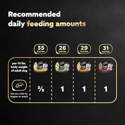 Cesar Simply Crafted Adult Wet Dog Food Meal Topper, Chicken Recipes and Beef Recipe Variety Pack, 1.3 oz. Trays (40 Count, Pack of 1)