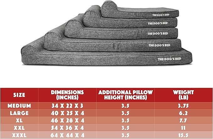 The Dog’s Bed Orthopedic Headrest Dog Bed, Large Grey Linen, Memory Foam, Pain Relief for Arthritis, Hip & Elbow Dysplasia, Post Surgery, Lameness, Waterproof Washable Cover