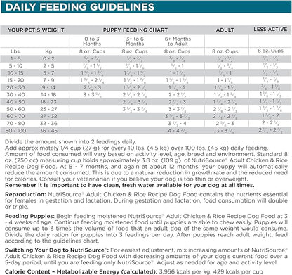 NutriSource Adult Dry Dog Food, Chicken and Rice, 12LB