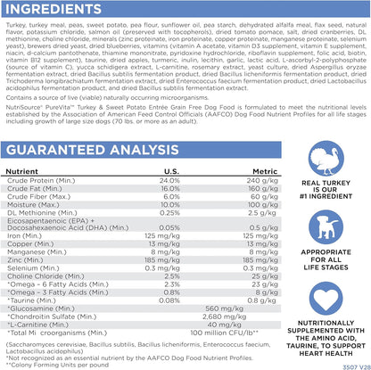 Nutri-Source Pure Vita Grain-Free Turkey And Sweet Potato Dry Dog Food, 5 Pound Bag