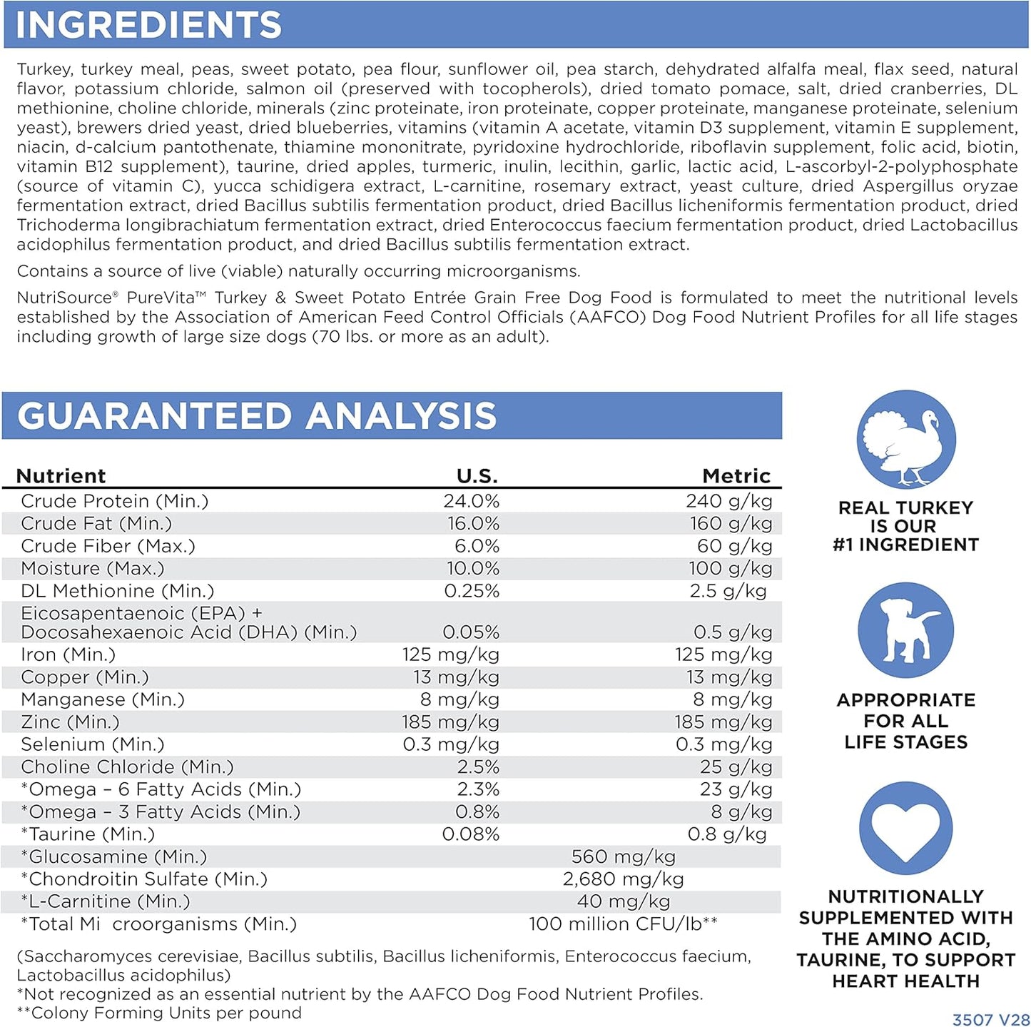 NutriSource Pure Vita Limited Ingredient Grain Free Dry Dog Food, Turkey and Sweet Potato, 25LB