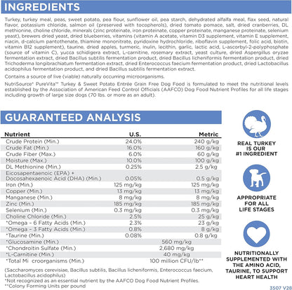 NutriSource Pure Vita Limited Ingredient Grain Free Dry Dog Food, Turkey and Sweet Potato, 25LB